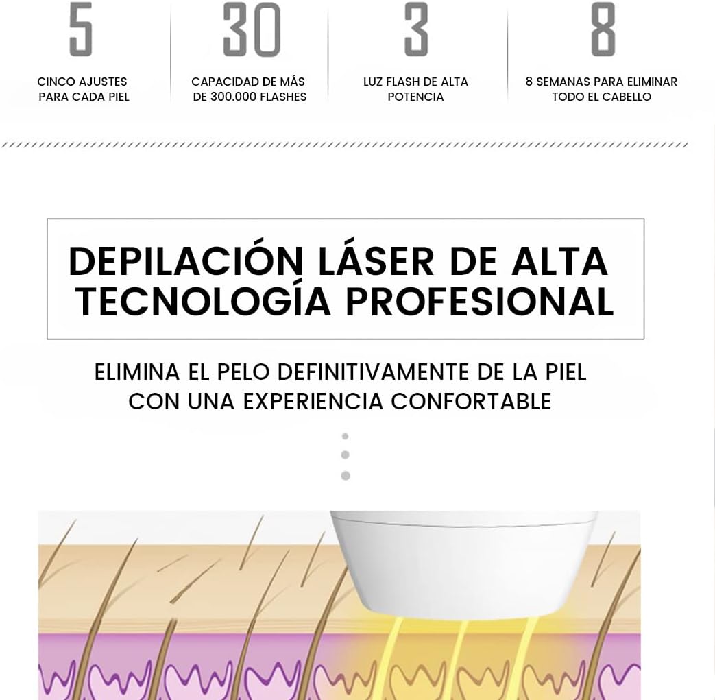 ENVÍO GRATIS | Depiladora de laser IPL PRO
